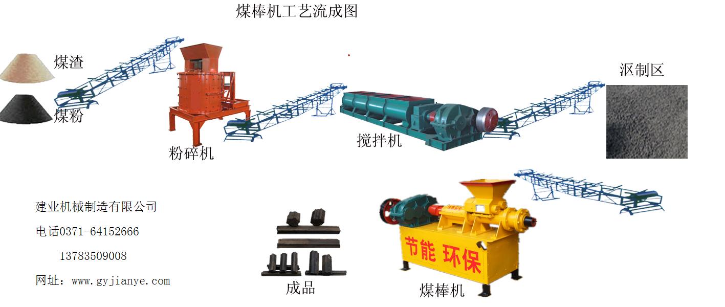 ���I(y��)�Cе�������޹�˾����Ҏ(gu��)��С����ú���a��